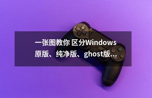 一张图教你 区分Windows原版、纯净版、ghost版、正版、盗版系统-第1张-游戏相关-泓泰