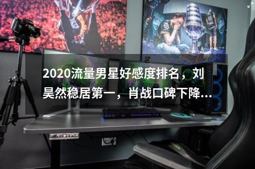 2020流量男星好感度排名，刘昊然稳居第一，肖战口碑下降最多-第1张-游戏相关-泓泰